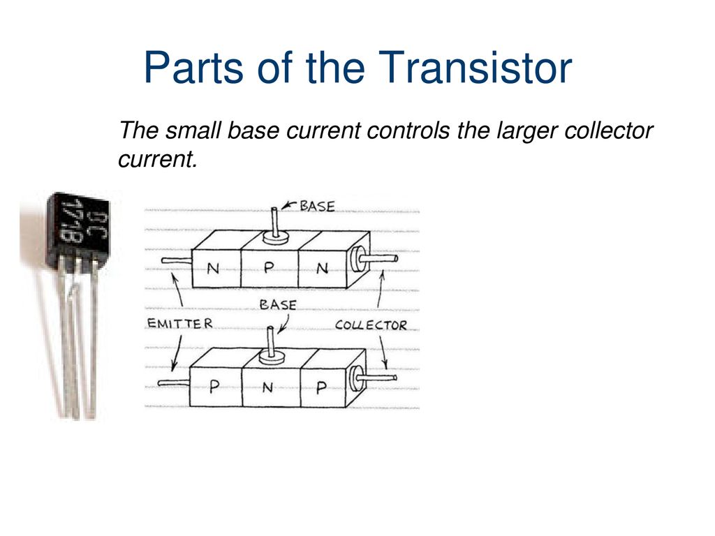 What is a transistor