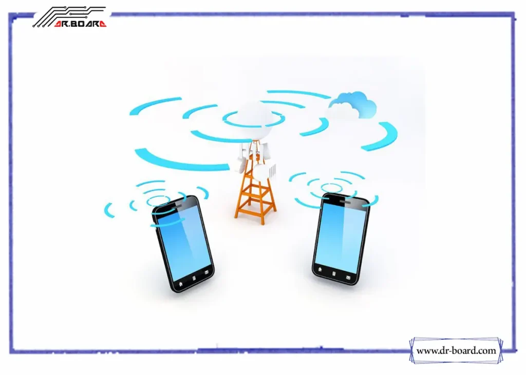 تعریف آنتن های موبایل و انواع آن آنتن های موبایل