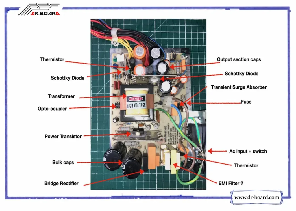 منبع تغذیه سوئیچینگ