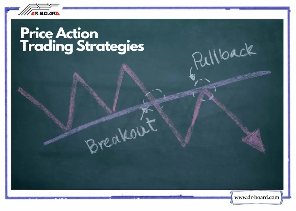 معامله با پرایس اکشن