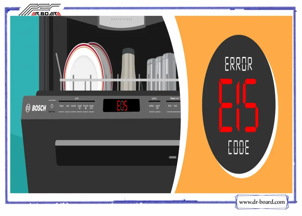 ارورهای ماشین ظرفشویی در برندهای مختلف دستگاه