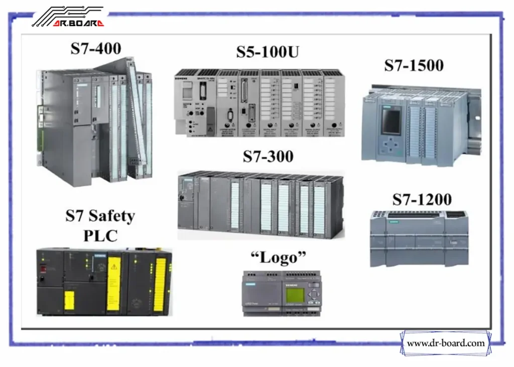 انواع پی ال سی زیمنس