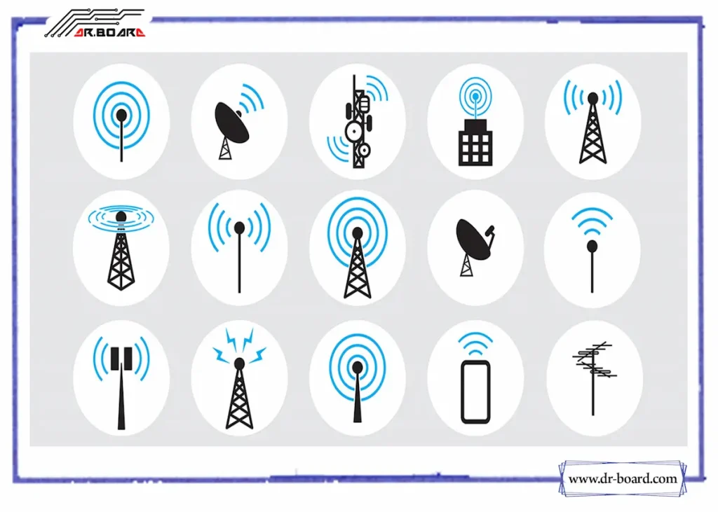 تعریف آنتن های موبایل و انواع آن انواع آنتن های موبایل