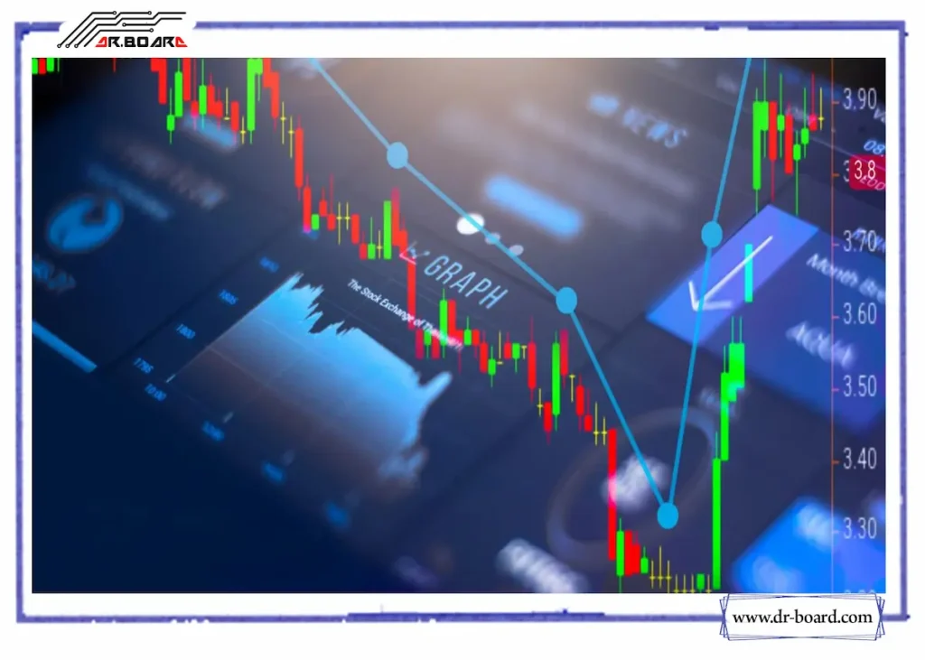 تحلیل تکنیکال چیست