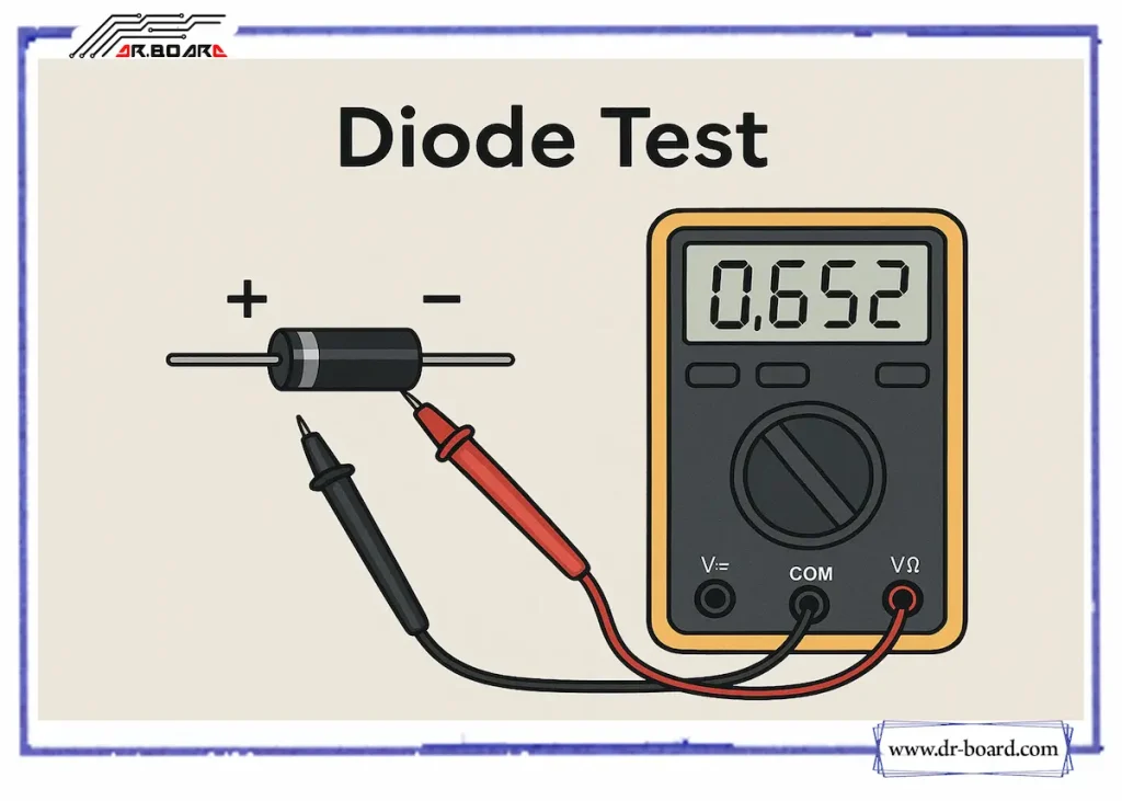 راهنمای تست دیود