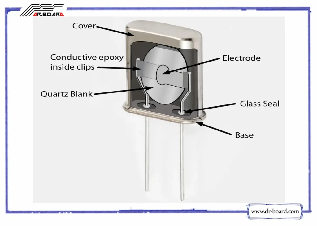 کریستال الکترونیکی چیست و چه کاربردی دارد؟ آشنایی با کریستال الکترونیکی