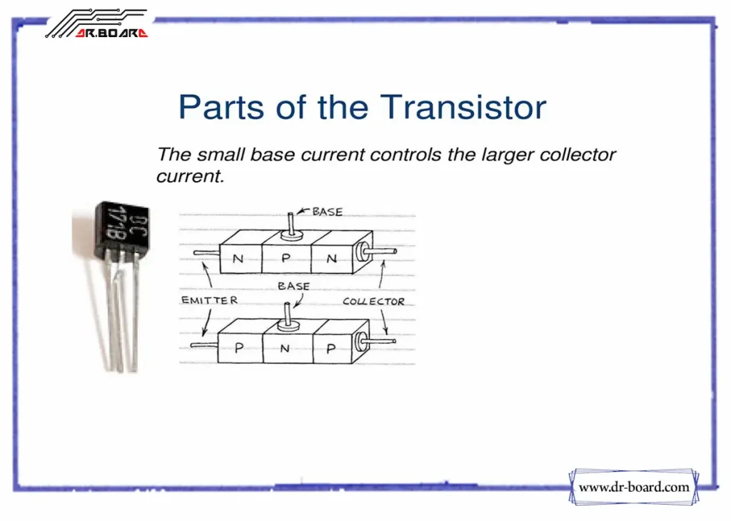 ترانزیستور