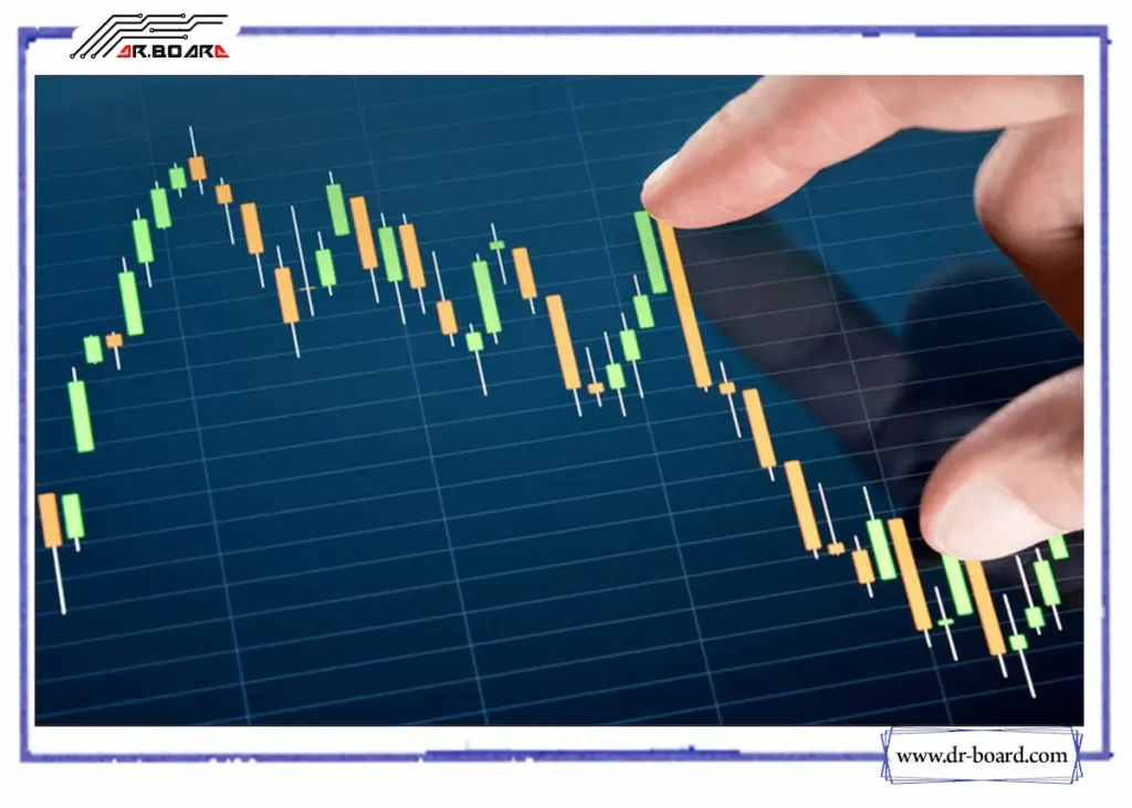 بازار معاملاتی