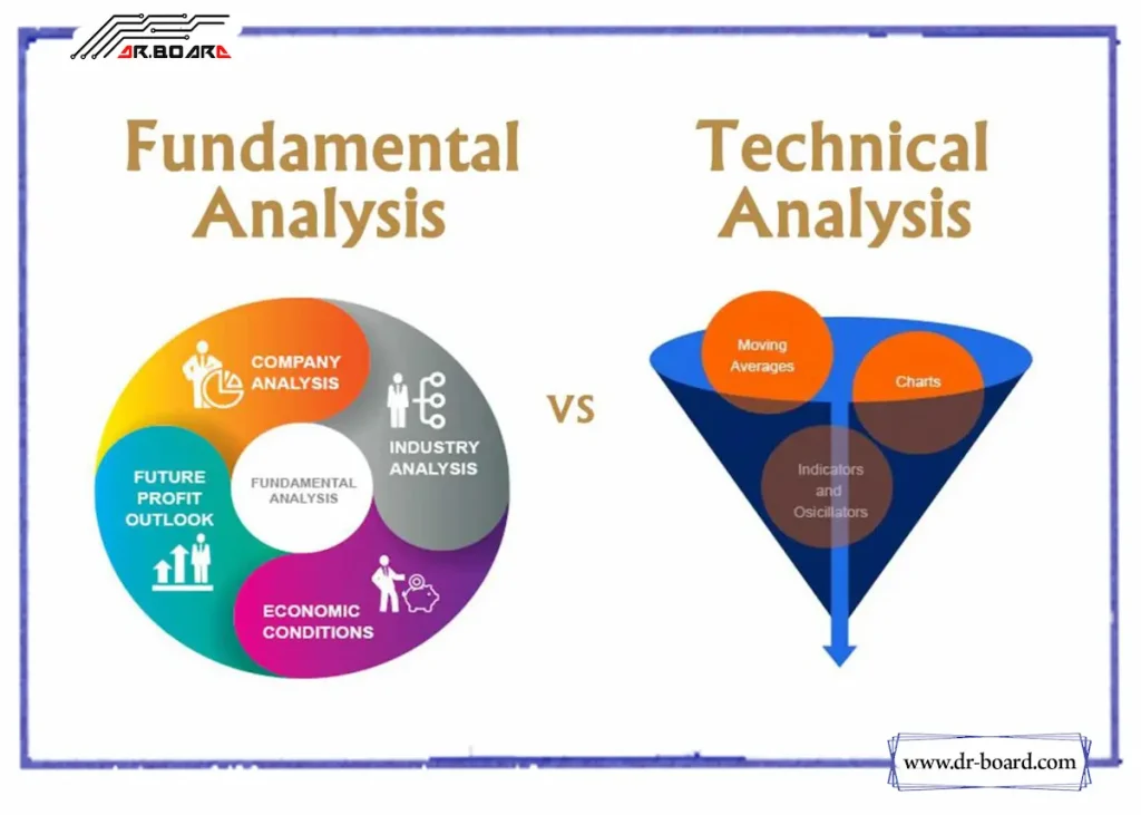 تحلیل تکنیکال و تحلیل بنیادی