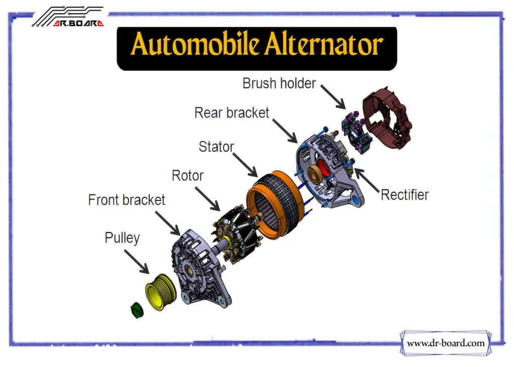 آشنایی با دینام خودرو و نقش آن در شارژ باتری و تامین برق اجزای دینام خودرو