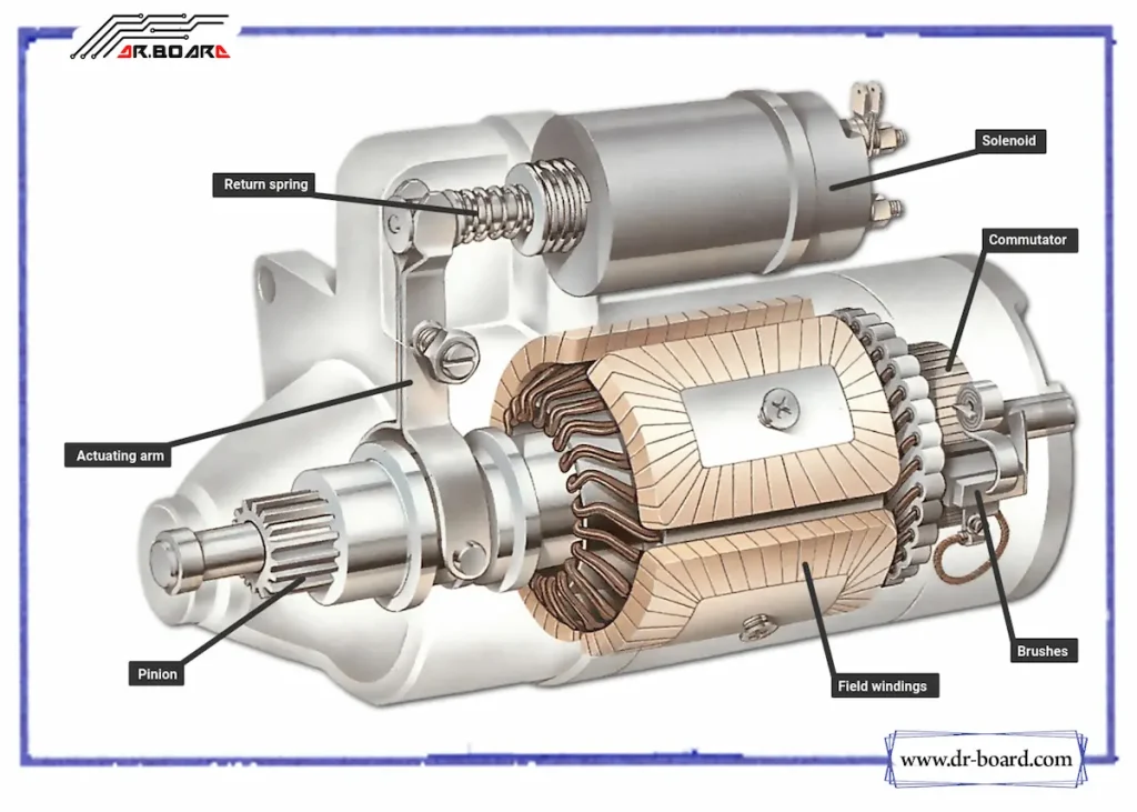 تست استارت خودرو